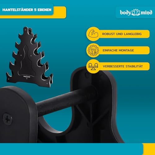 Body & Mind® Hanteln 2er Set – Effektive Gymnastikhanteln für Zuhause, ideal für Krafttraining!
