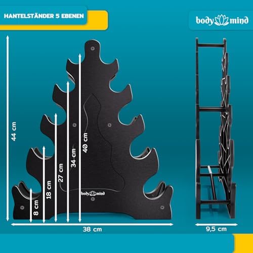 Body & Mind® Hanteln 2er Set – Effektive Gymnastikhanteln für Zuhause, ideal für Krafttraining!