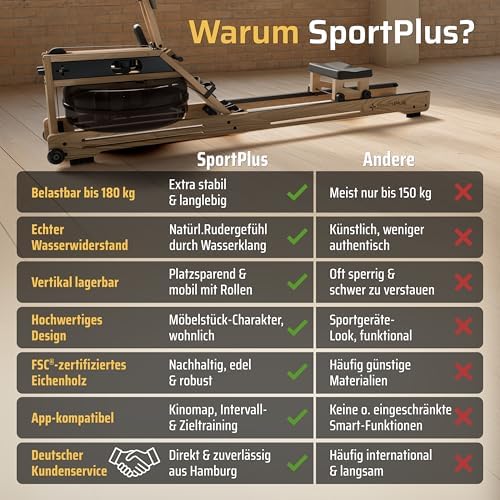SportPlus Wasserrudergerät für Zuhause – Klappbar & FSC®-Zertifiziertes Eichenholz bis 180 kg – Fitness für alle Größen!