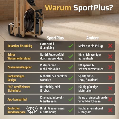 SportPlus Wasserrudergerät für Zuhause – Klappbar & FSC®-Zertifiziertes Eichenholz bis 180 kg – Fitness für alle Größen!