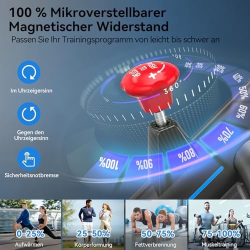 Wenoker Heimtrainer Fahrrad mit App – Leises Ergometer für Indoor Fitness, bis 160KG, ideal für Kardio-Training zu Hause