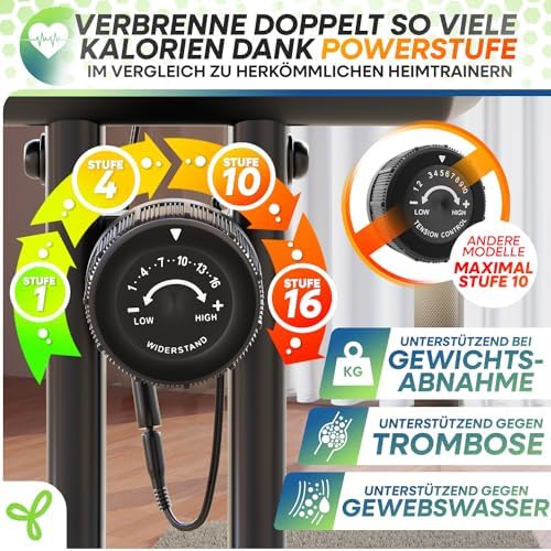 Tretmann Klappbarer Hometrainer – Extra Bequem & Leise für Senioren bis 150KG – Fitness für Zuhause